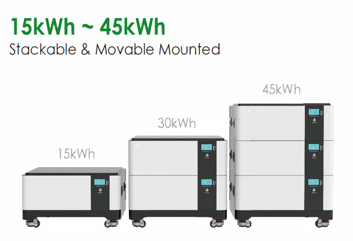 可堆叠移动储能电池（15kWh–45kWh）
